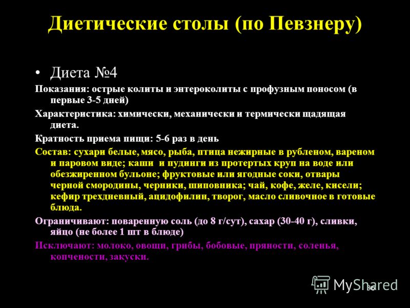 Диета Номер 4 При Поносе