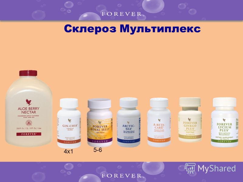 Forever Living Product Business Plan