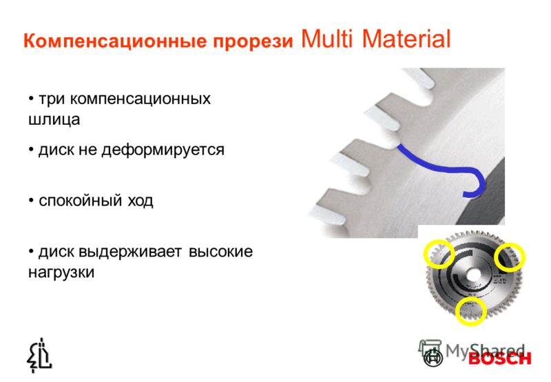 Компенсационные прорези Multi Material диск не деформируется спокойный ход три компенсационных шлица диск выдерживает высокие нагрузки