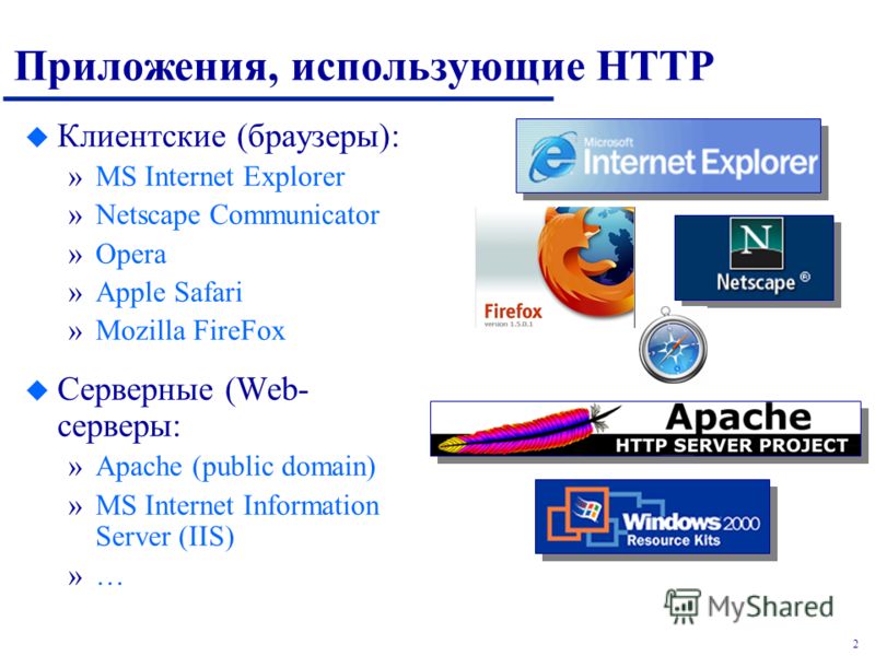 2 Приложения, использующие HTTP u Клиентские (браузеры): »MS Internet Explorer »Netscape Communicator »Оpera »Apple Safari »Mozilla FireFox u Серверные (Web- серверы: »Apache (public domain) »MS Internet Information Server (IIS) »…