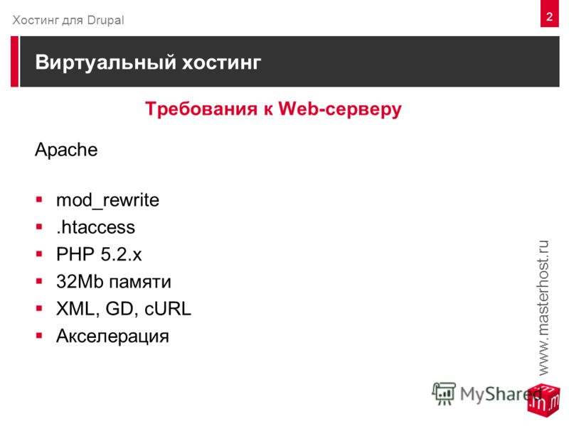 Виртуальный хостинг Требования к Web-серверу Apache mod_rewrite.htaccess PHP 5.2.x 32Mb памяти XML, GD, cURL Акселерация www.masterhost.ru Хостинг для Drupal 2