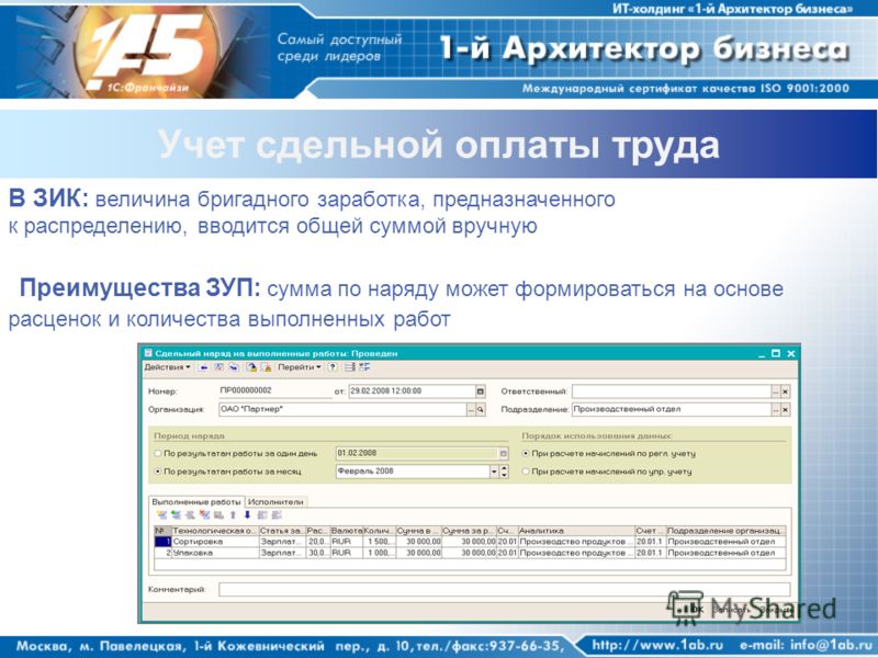 енвд к1 в 2017 г
