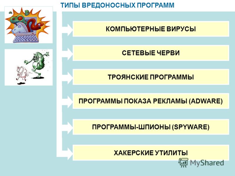презентация черви паразиты человека презентация черви паразиты человека