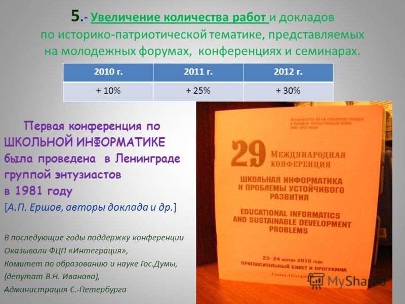 Конкурс сохраним историческую память о ветеранах Конкурс сохраним историческую память о ветеранах