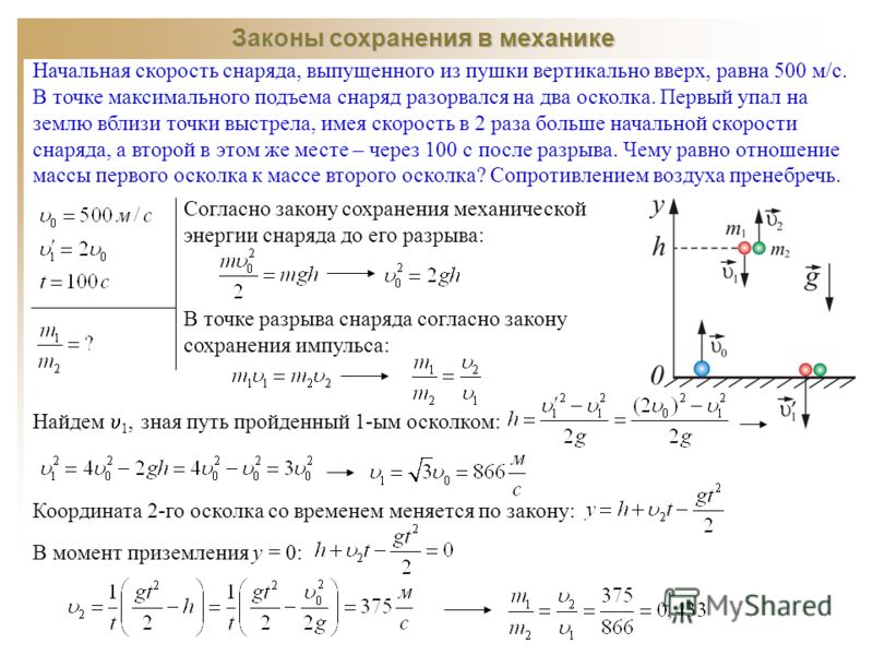 Чему равно отношение масс этих осколков Чему равно отношение масс этих осколков