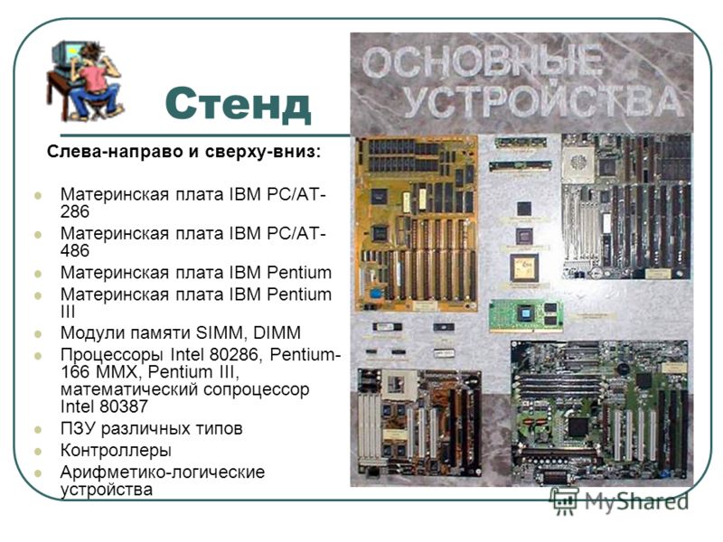 Стенд Слева-направо и сверху-вниз: Материнская плата IBM PC/AT- 286 Материнская плата IBM PC/AT- 486 Материнская плата IBM Pentium Материнская плата IBM Pentium III Модули памяти SIMM, DIMM Процессоры Intel 80286, Pentium- 166 MMX, Pentium III, матем