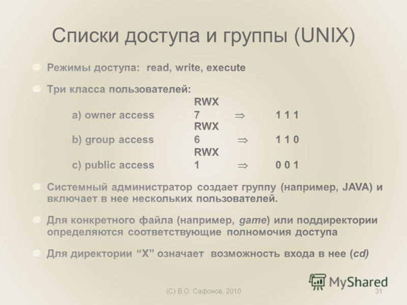 (C) В.О. Сафонов, 201031 Списки доступа и группы (UNIX)
