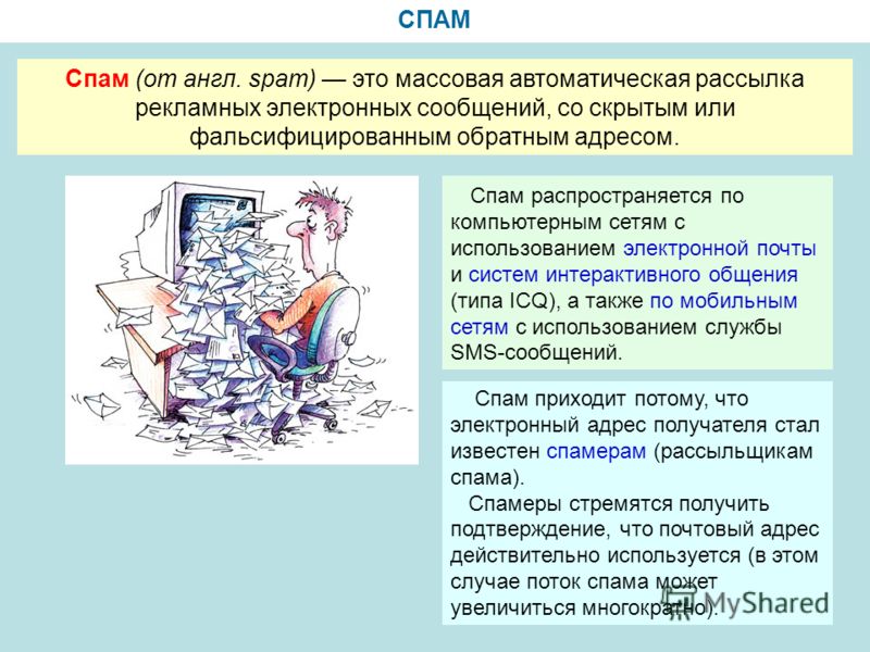 Доклад: Спам и борьба с ним