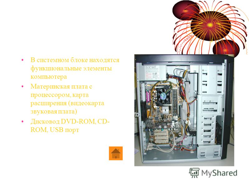 Системный блок В системном блоке находятся функциональные элементы компьютера Материнская плата с процессором, карта расширения (видеокарта звуковая плата) Дисковод DVD-ROM, CD- ROM, USB порт