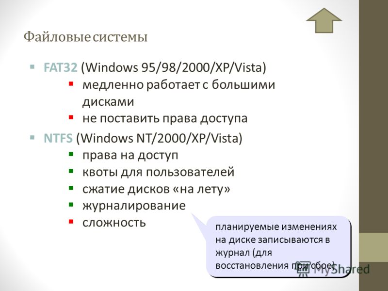Файловые системы планируемые изменениях на диске записываются в журнал (для восстановления при сбое) FAT32 (Windows 95/98/2000/XP/Vista) медленно работает с большими дисками не поставить права доступа NTFS (Windows NT/2000/XP/Vista) права на доступ к