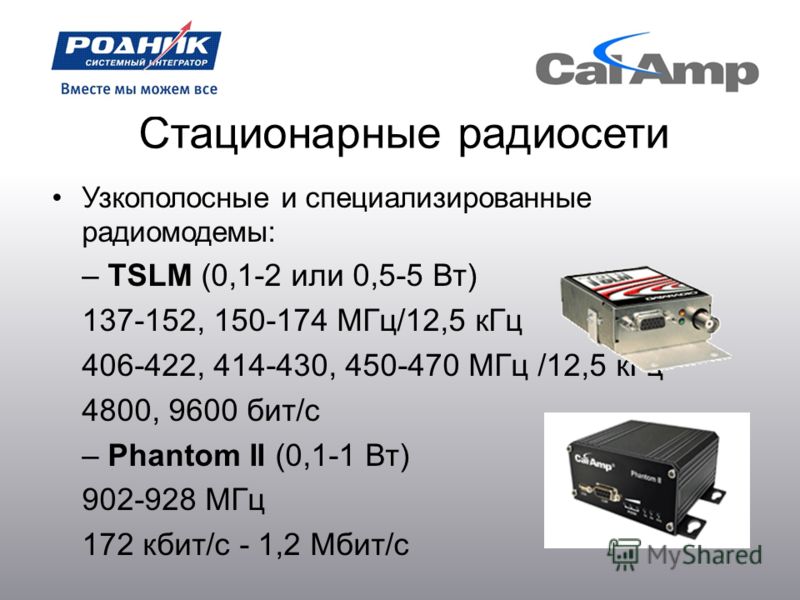Стационарные радиосети Узкополосные и специализированные радиомодемы: – TSLM (0,1-2 или 0,5-5 Вт) 137-152, 150-174 МГц/12,5 кГц 406-422, 414-430, 450-470 МГц /12,5 кГц 4800, 9600 бит/с – Phantom II (0,1-1 Вт) 902-928 МГц 172 кбит/с - 1,2 Мбит/c