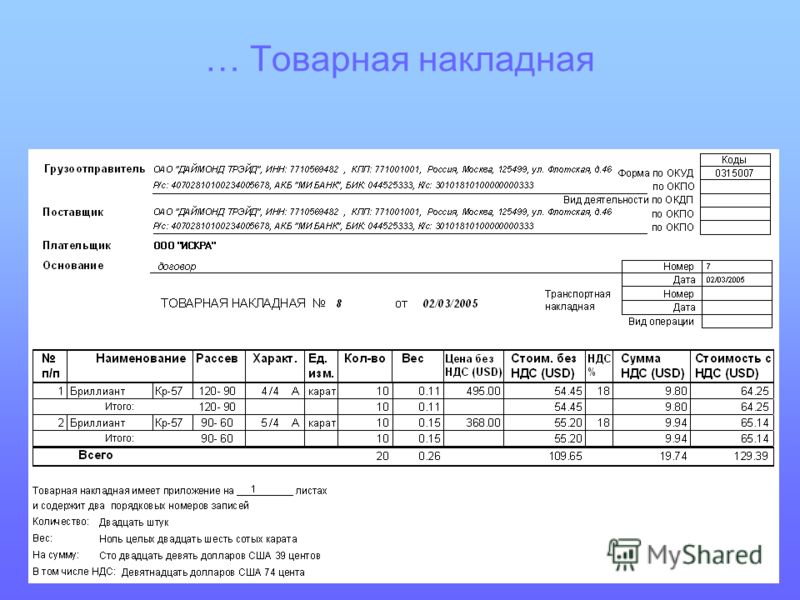 Ориентировочный вес в товарной накладной, как выключить звук в duttyy twitch и чертежи антенны уда яги для wifi Ориентировочный вес в товарной накладной