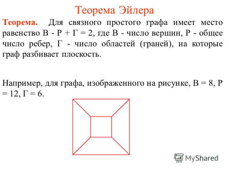 Теорема о связанном графе Теорема о связанном графе