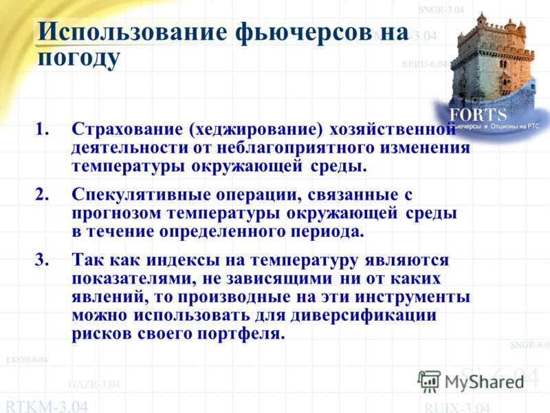 Связано это с фьючерсом Связано это с фьючерсом