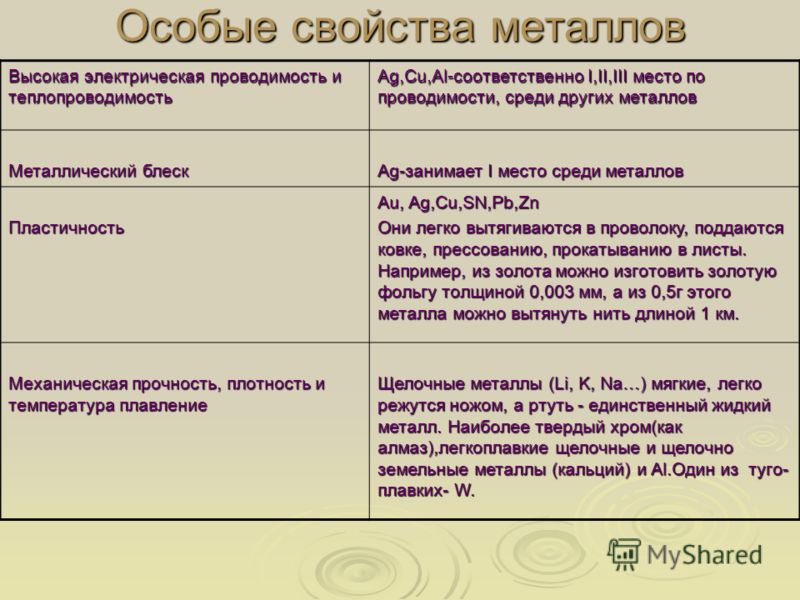 Гдз по информатике 9 класс решение зодачь составить блок схему делющую две обыкновеные дроби 4 abcd