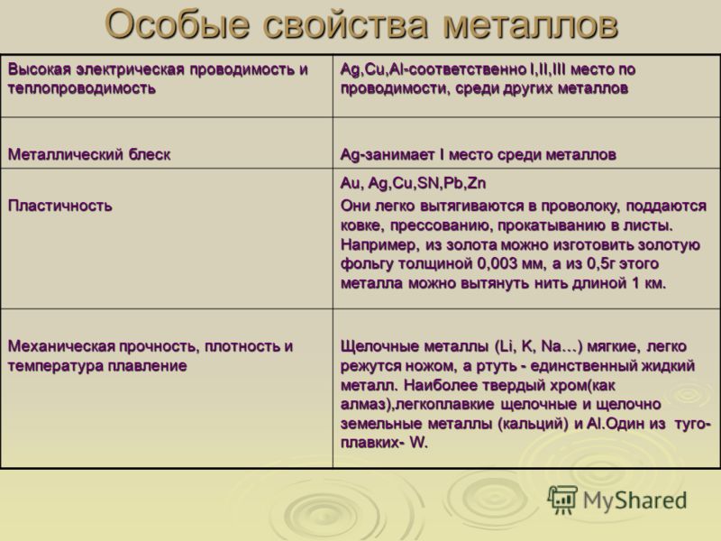 Гдз по информатике 9 класс решение зодачь составить блок схему делющую две обыкновеные дроби 4 abcd