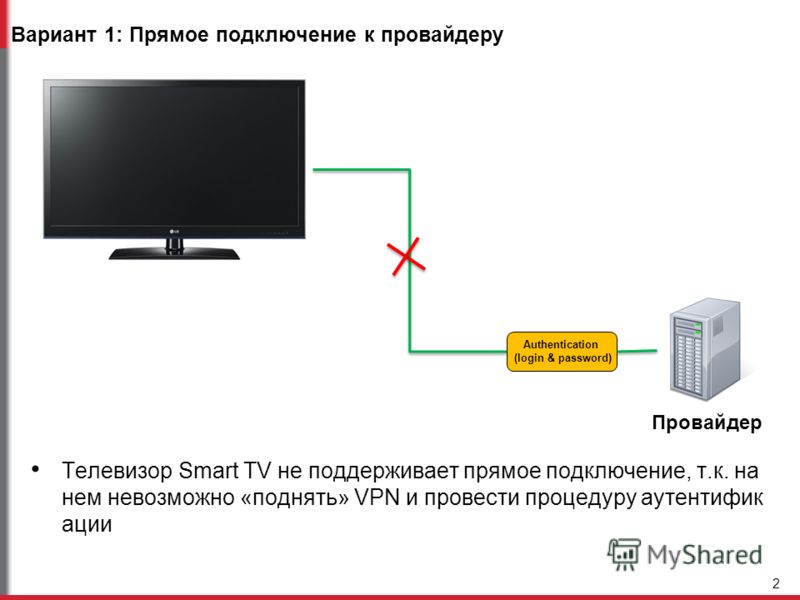     Lg Smart Tv -  6