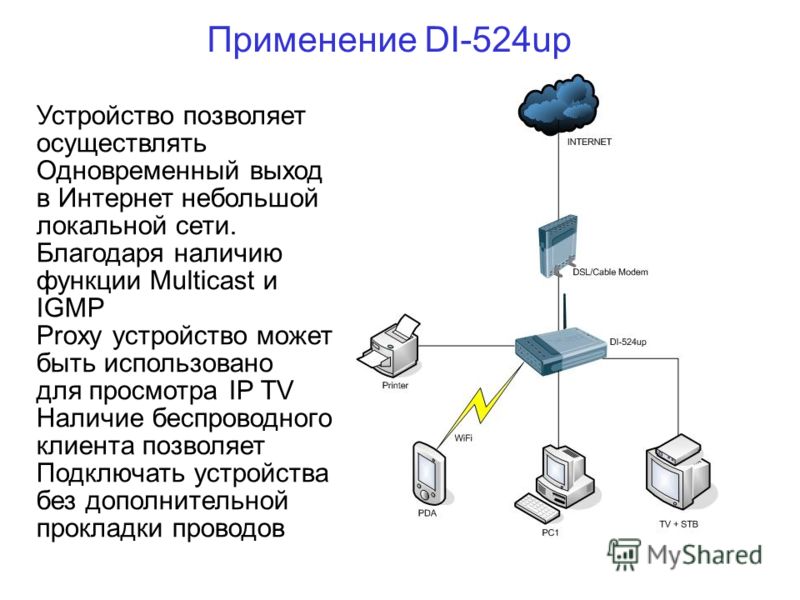 Применение DI-524up a Устройство позволяет осуществлять Одновременный выход в Интернет небольшой локальной сети. Благодаря наличию функции Multicast и IGMP Proxy устройство может быть использовано для просмотра IP TV Наличие беспроводного клиента поз