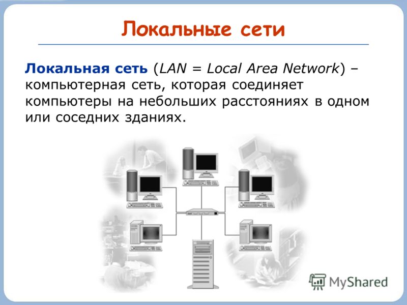 Локальные сети Локальная сеть (LAN = Local Area Network) – компьютерная сеть, которая соединяет компьютеры на небольших расстояниях в одном или соседних зданиях.