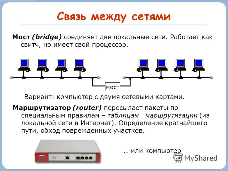 Как сделать локальную сеть между двумя Как сделать локальную сеть между двумя