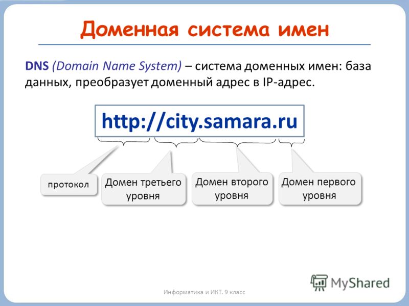 download идеи вашегодома