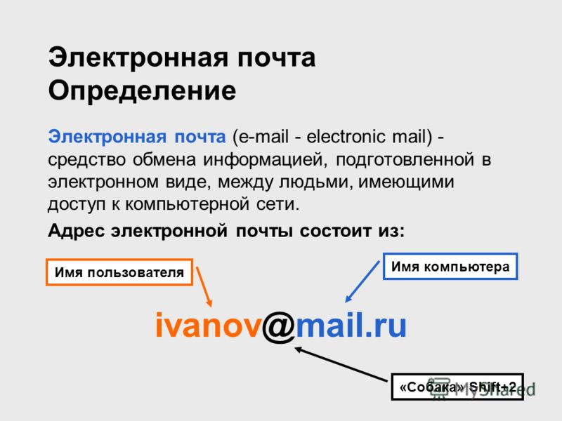 Электронная почта Определение Электронная почта (e-mail - electronic mail) - средство обмена информацией, подготовленной в электронном виде, между людьми, имеющими доступ к компьютерной сети. Адрес электронной почты состоит из: ivanov@mail.ru Имя пол