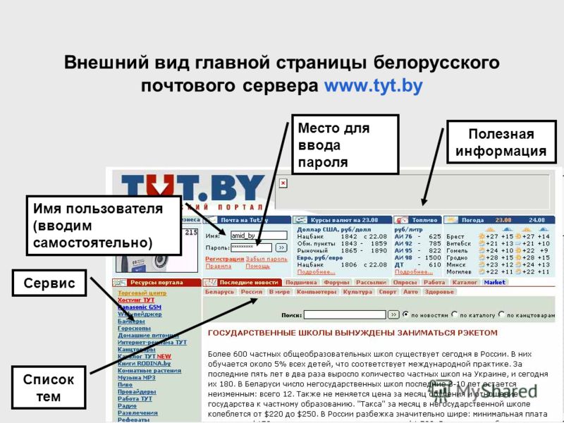 Внешний вид главной страницы белорусского почтового сервера www.tyt.by Имя пользователя (вводим самостоятельно) Место для ввода пароля Список тем Сервис Полезная информация