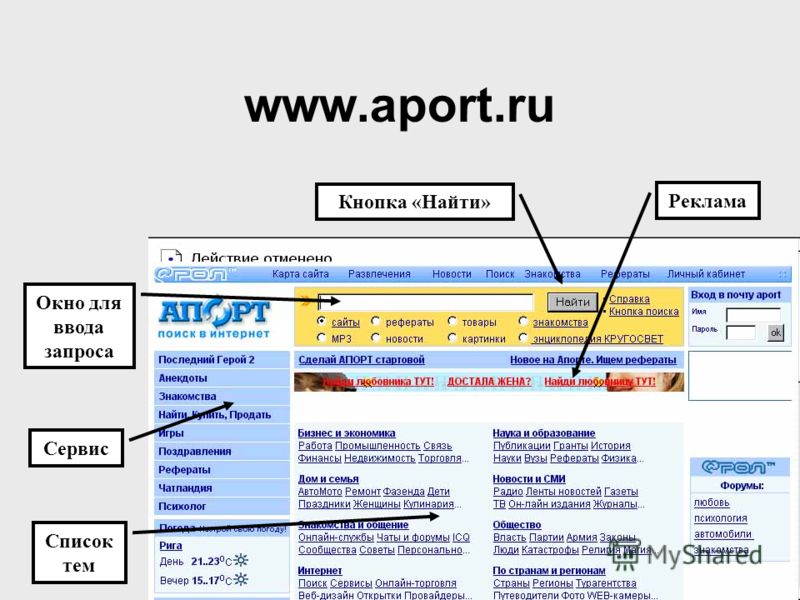 www.aport.ru Список тем Окно для ввода запроса Сервис Реклама Кнопка «Найти»