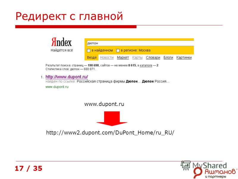 Редирект с главной 17 / 35 www.dupont.ru http://www2.dupont.com/DuPont_Home/ru_RU/