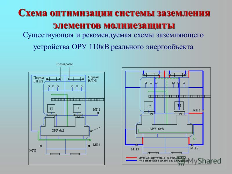 Практические схемы по электротехники Практические схемы по электротехники