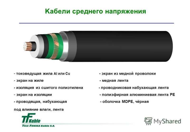 Лента из сшитого полиэтилена