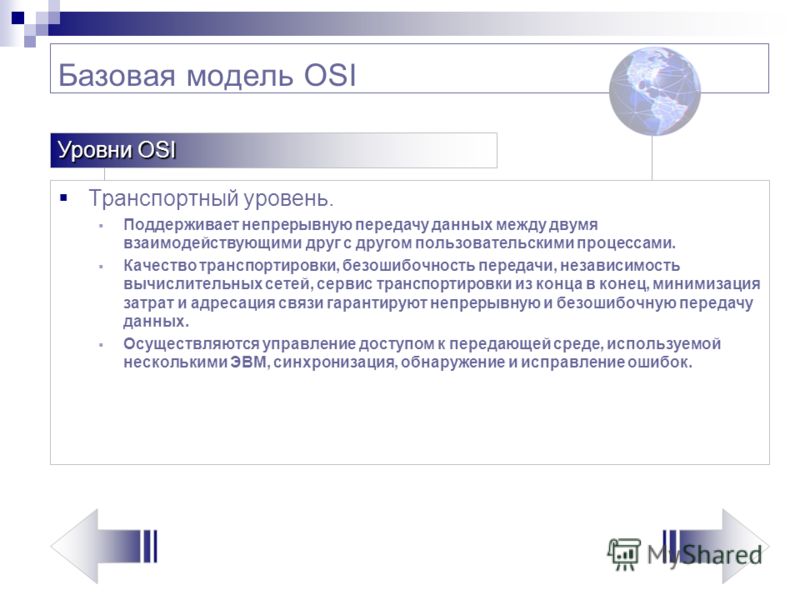 Базовая модель OSI Транспортный уровень. Поддерживает непрерывную передачу данных между двумя взаимодействующими друг с другом пользовательскими процессами. Качество транспортировки, безошибочность передачи, независимость вычислительных сетей, сервис