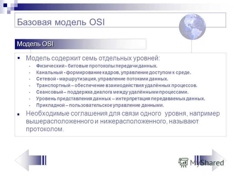 Базовая модель OSI Модель содержит семь отдельных уровней: Физический - битовые протоколы передачи данных. Канальный - формирование кадров, управление доступом к среде. Сетевой - маршрутизация, управление потоками данных. Транспортный – обеспечение в