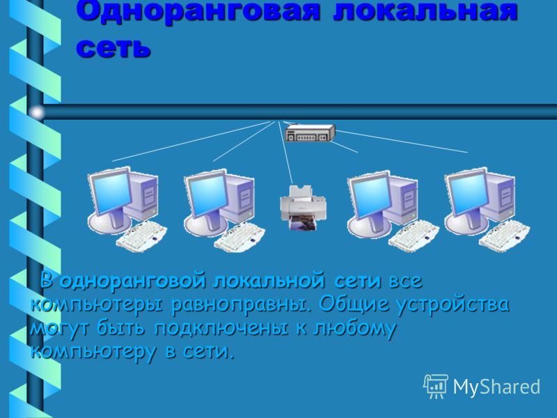 Как связать компьютеры локальной сетью Как связать компьютеры локальной сетью