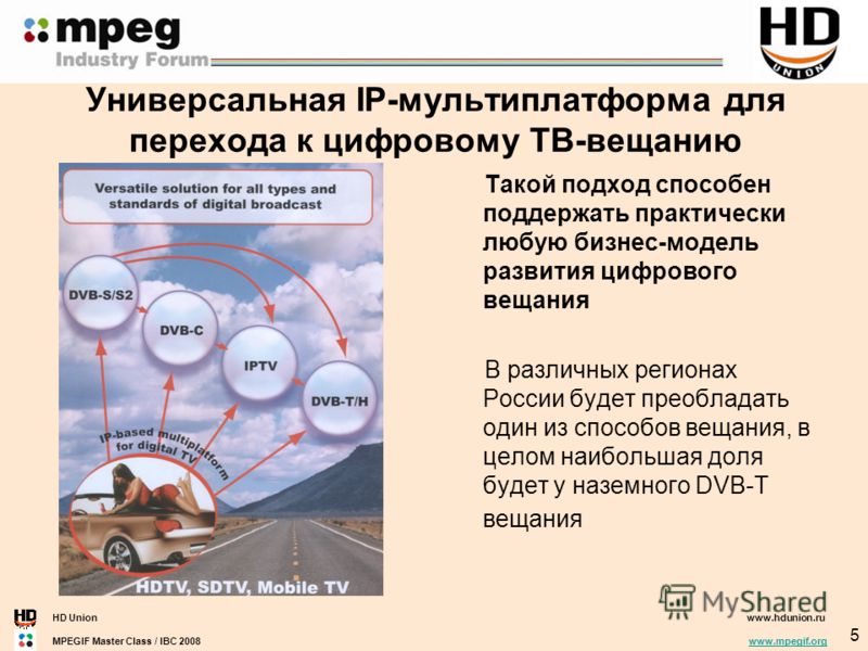 HD Unionwww.hdunion.ru MPEGIF Master Class / IBC 2008 www.mpegif.orgwww.mpegif.org 5 Универсальная IP-мультиплатформа для перехода к цифровому ТВ-вещанию Такой подход способен поддержать практически любую бизнес-модель развития цифрового вещания В ра