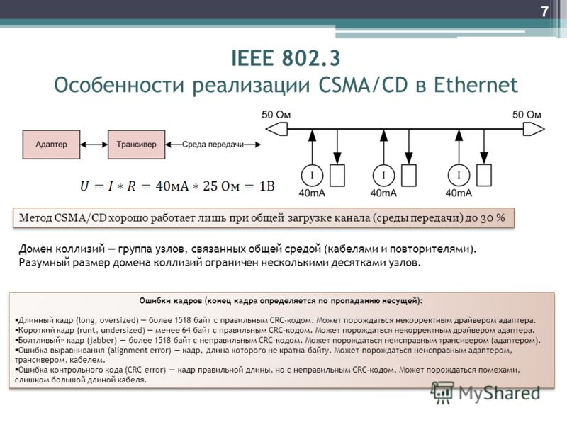7 IEEE 802.3 Особенности реализации CSMA/CD в Ethernet Метод CSMA/CD хорошо работает лишь при общей загрузке канала (среды передачи) до 30 % Домен коллизий группа узлов, связанных общей средой (кабелями и повторителями). Разумный размер домена коллиз