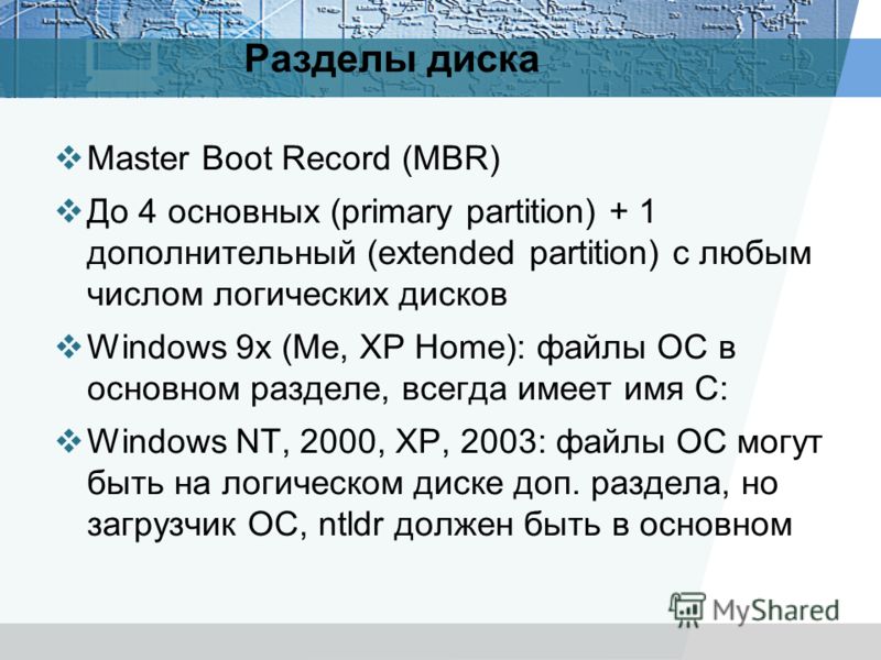 Разделы диска Master Boot Record (MBR) До 4 основных (primary partition) + 1 дополнительный (extended partition) c любым числом логических дисков Windows 9x (Me, XP Home): файлы ОС в основном разделе, всегда имеет имя С: Windows NT, 2000, XP, 2003: ф