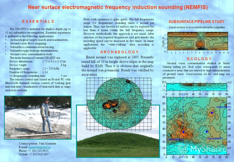 Near surface electromagnetic frequency induction sounding (NEMFIS) Burial mound was explored at 2005. Presently round hill of 10 m height shows edges at the map build by EMS. Thus it is obvious that originally the mound was pyramidal. Result was veri