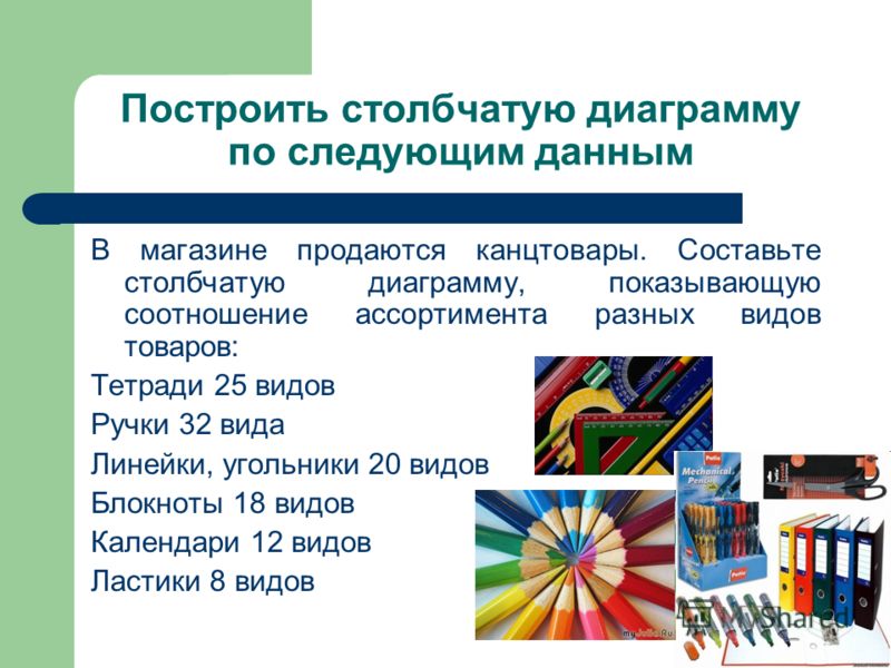 В Магазине Продаются Блокноты 7 Разных Видов В Магазине Продаются Блокноты 7 Разных Видов
