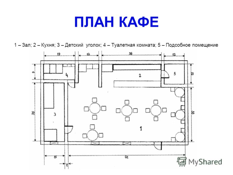 Курсовая Работа Бизнес План Детского Кафе Аладин Bestreferat.Ru