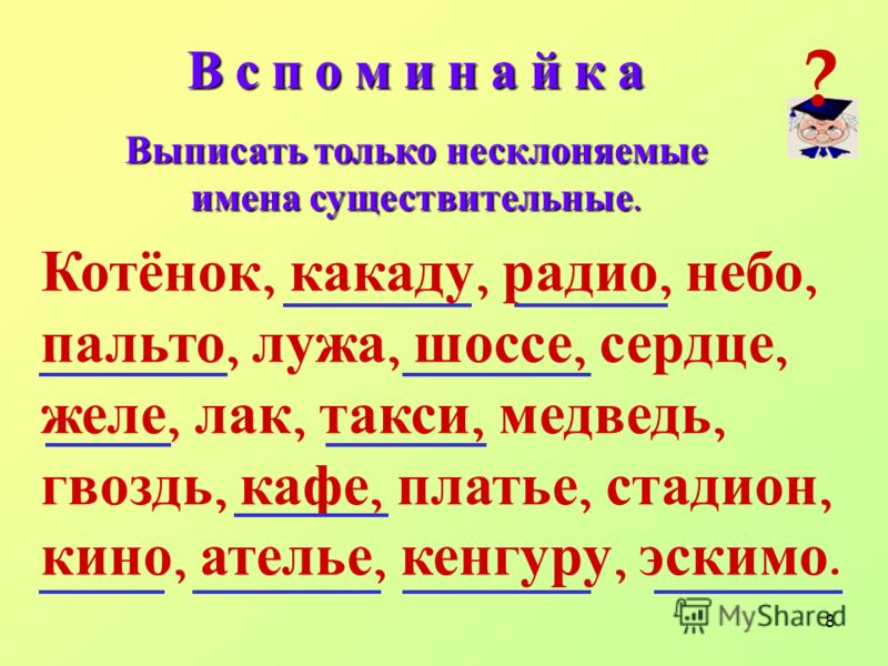 Несклоняемые имена существительные 10 класс презентация