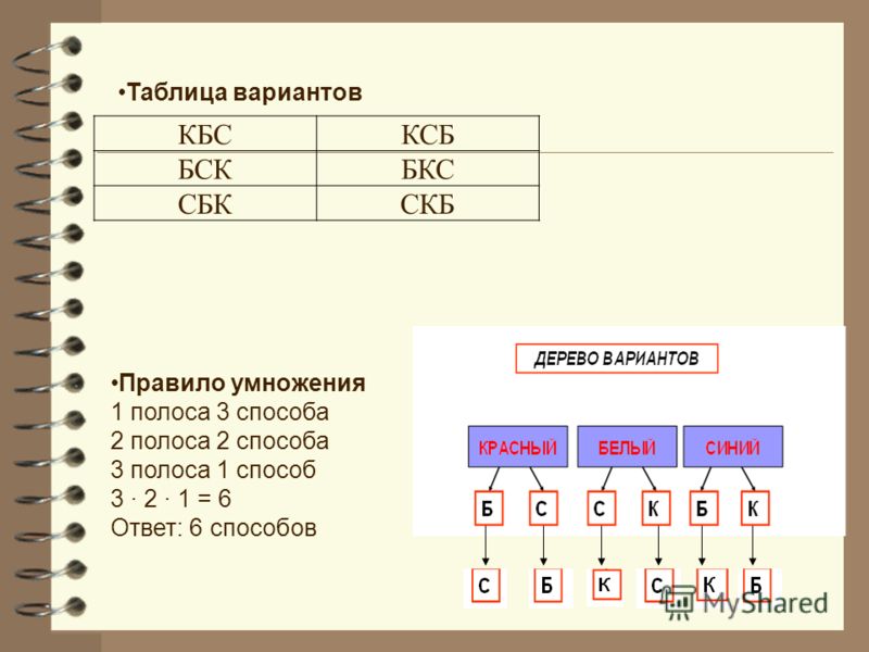 Как приготовить на скороварке холодец
