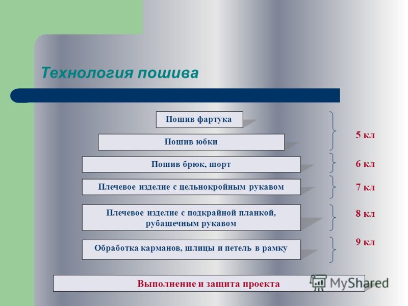 Творческий конкурс янао Творческий конкурс янао
