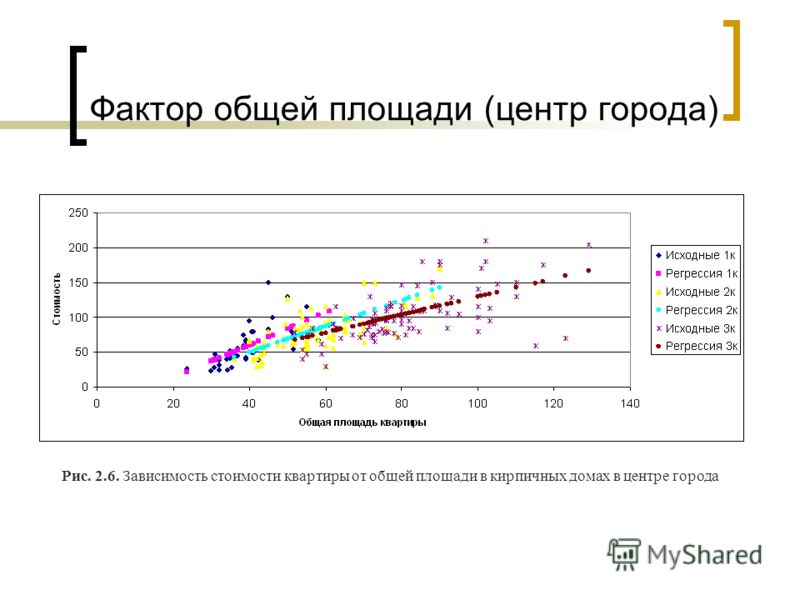 Прокачка пресса для девушек за месяц Прокачка пресса для девушек за месяц