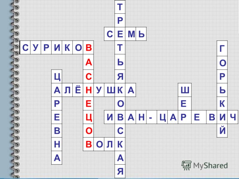 Стих на день рождения на имя вероника Стих на день рождения на имя вероника