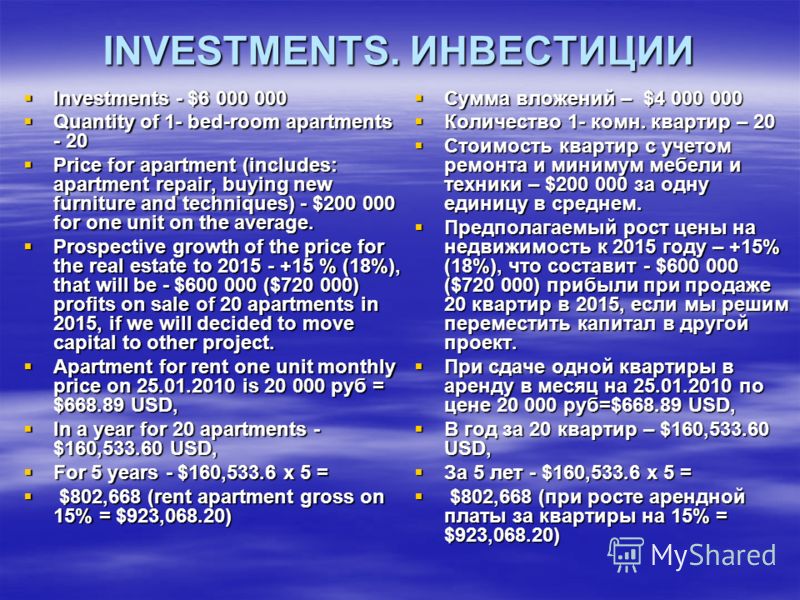 INVESTMENTS. ИНВЕСТИЦИИ Investments - $6 000 000 Investments - $6 000 000 Quantity of 1- bed-room apartments - 20 Quantity of 1- bed-room apartments - 20 Price for apartment (includes: apartment repair, buying new furniture and techniques) - $200 000