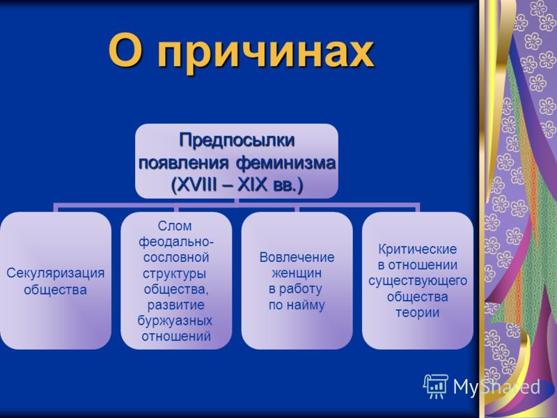 Возникновение и сущность буржуазных отношений Возникновение и сущность буржуазных отношений