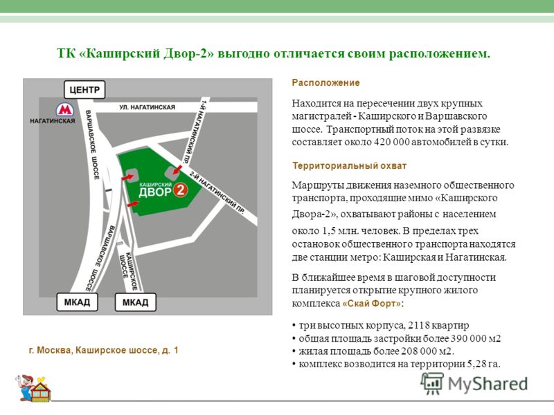 ТК «Каширский Двор-2» выгодно отличается своим расположением. г. Москва, Каширское шоссе, д. 1 Расположение Находится на пересечении двух крупных магистралей - Каширского и Варшавского шоссе. Транспортный поток на этой развязке составляет около 420 0