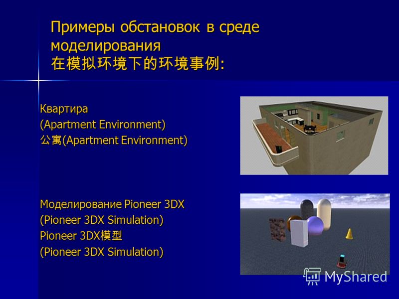 Примеры обстановок в среде моделирования : Квартира (Apartment Environment) (Apartment Environment) (Apartment Environment) Моделирование Pioneer 3DX (Pioneer 3DX Simulation) Pioneer 3DX Pioneer 3DX (Pioneer 3DX Simulation)