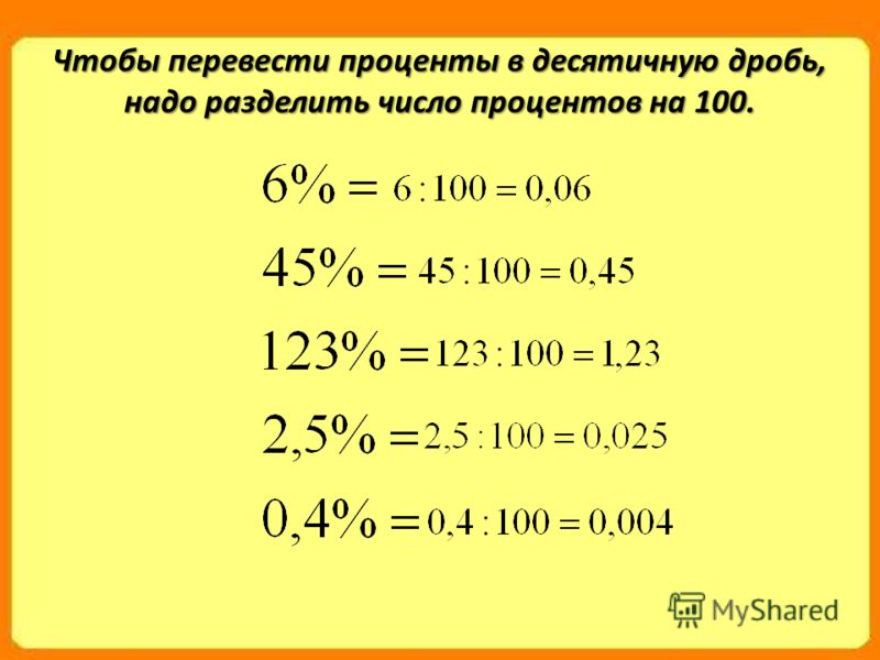 Как сделать чтобы проценты были на диаграмме Как сделать чтобы проценты были на диаграмме
